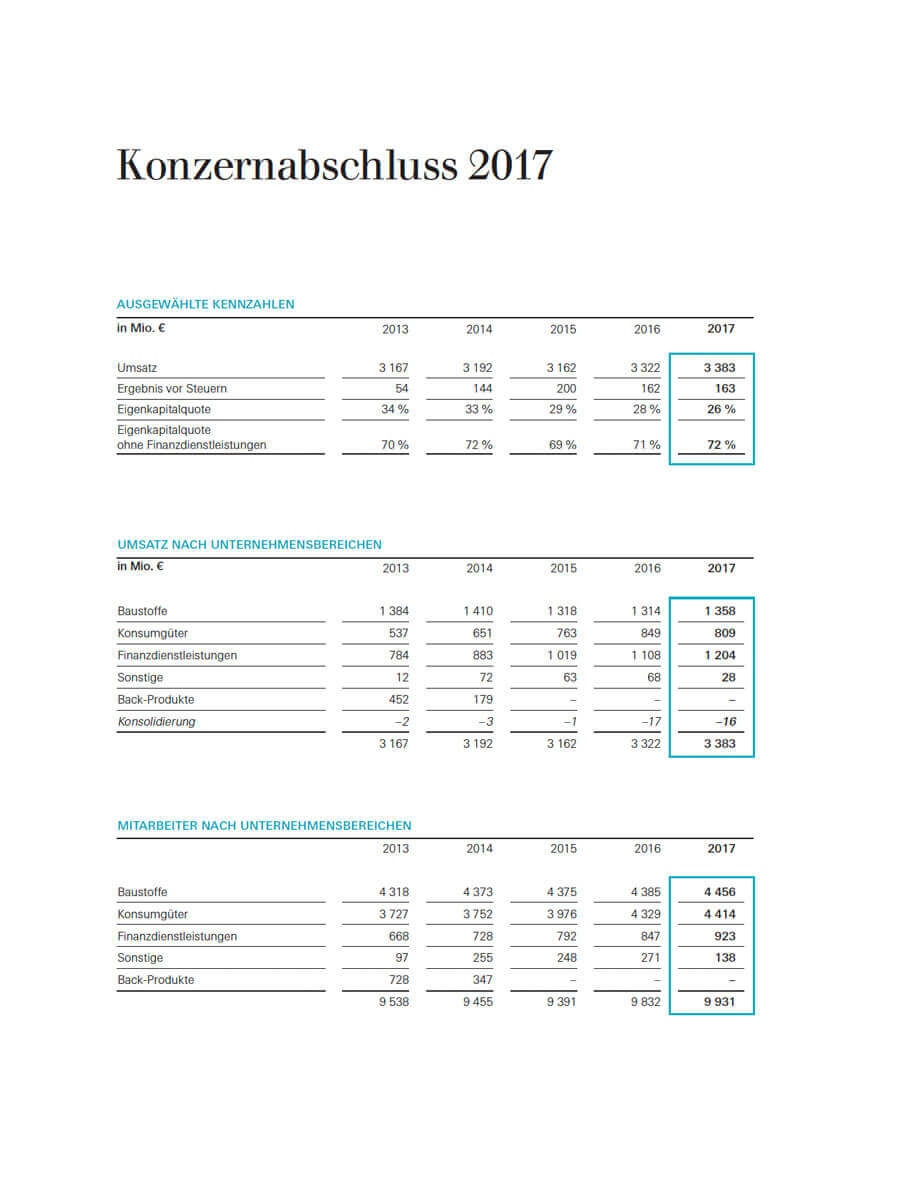 Werhahn_GB_2017